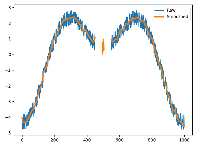 ../../_images/fir_default_example.png