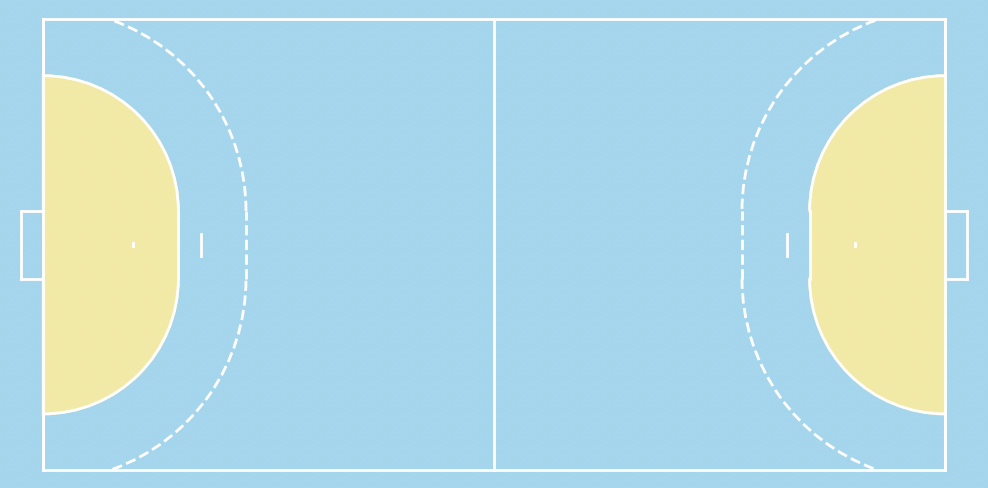 ../../_images/pitch_handball_example.png