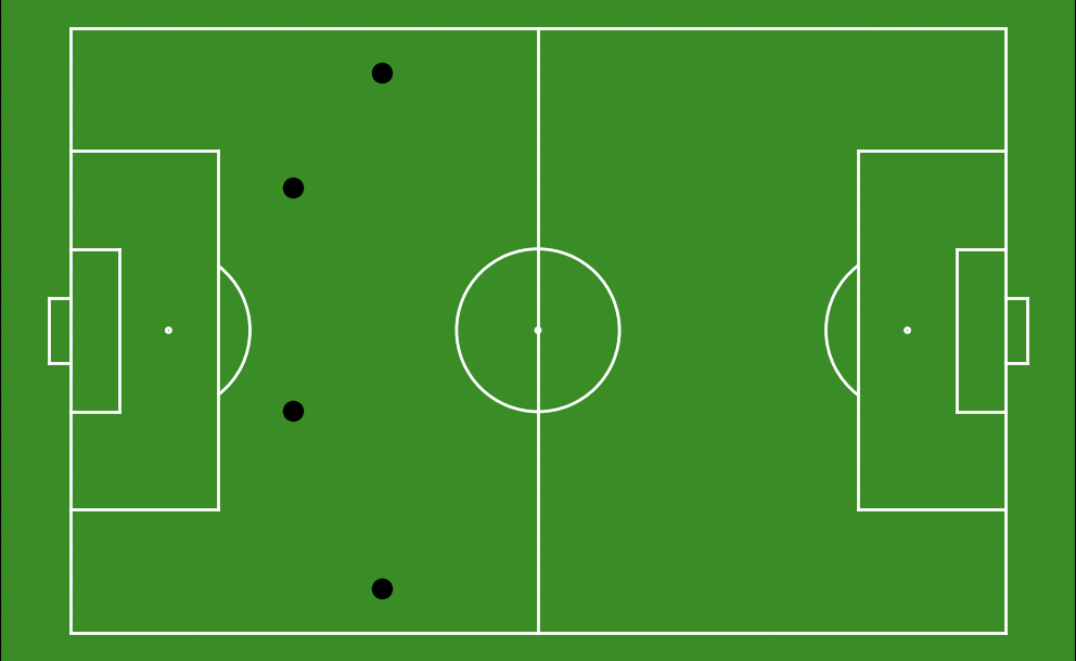 ../../_images/positions_example.png