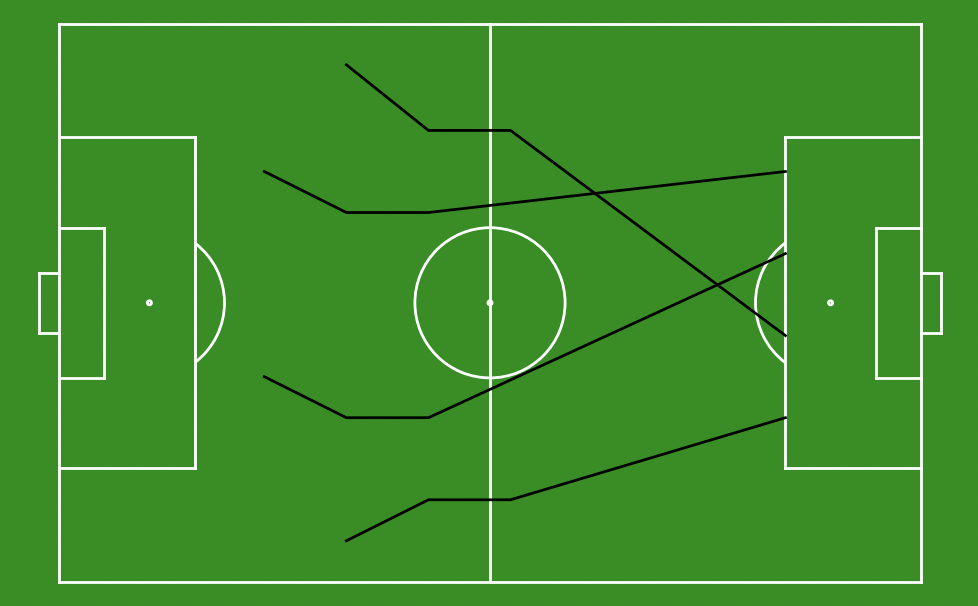 ../../_images/trajectories_example.png